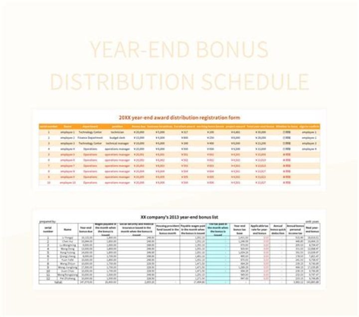 How do I get my year-end bonus?