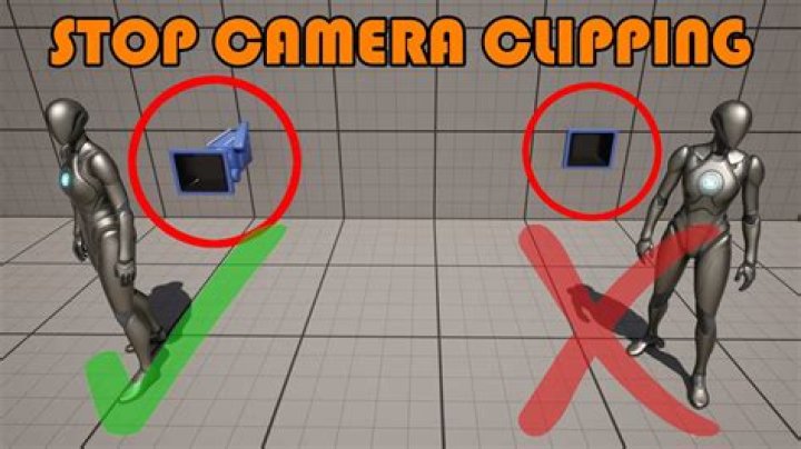 How do I stop my camera from rotating?
