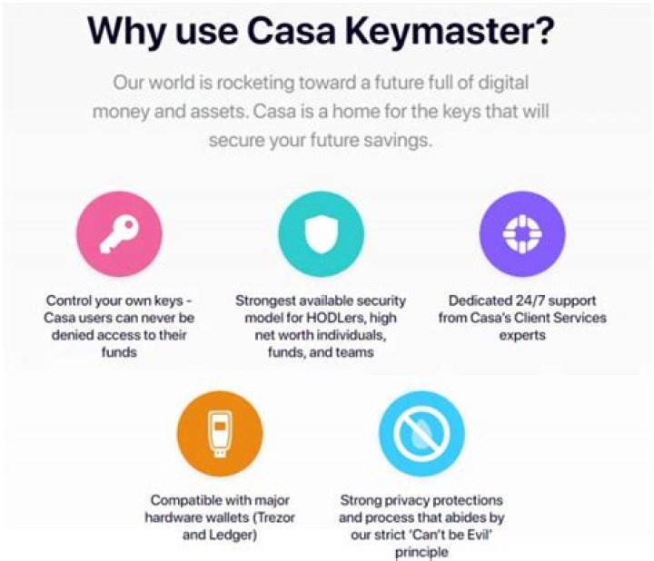 How does the Keymaster work?