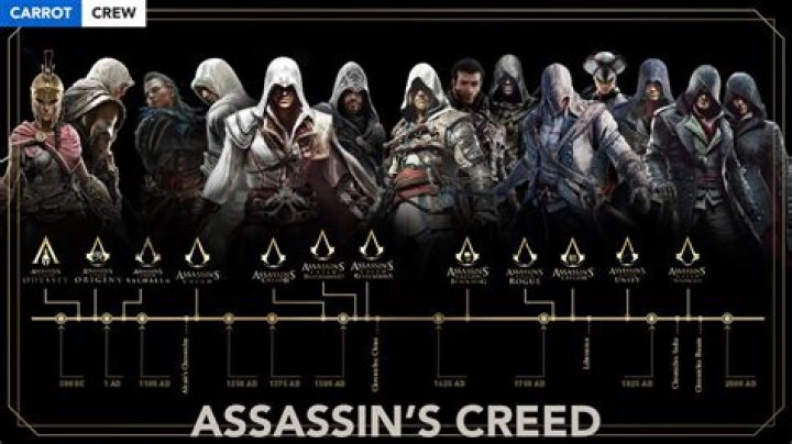 Should I play Assassins Creed 3 before Black Flag?