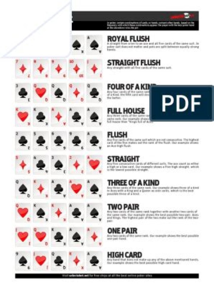What are the odds of getting 1000 aces in pinochle?